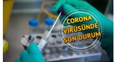 coronavirüs