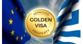 Golden Visa-Property Transfer Tax